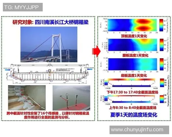 成都极限运动队防守策略分析与比赛表现评估